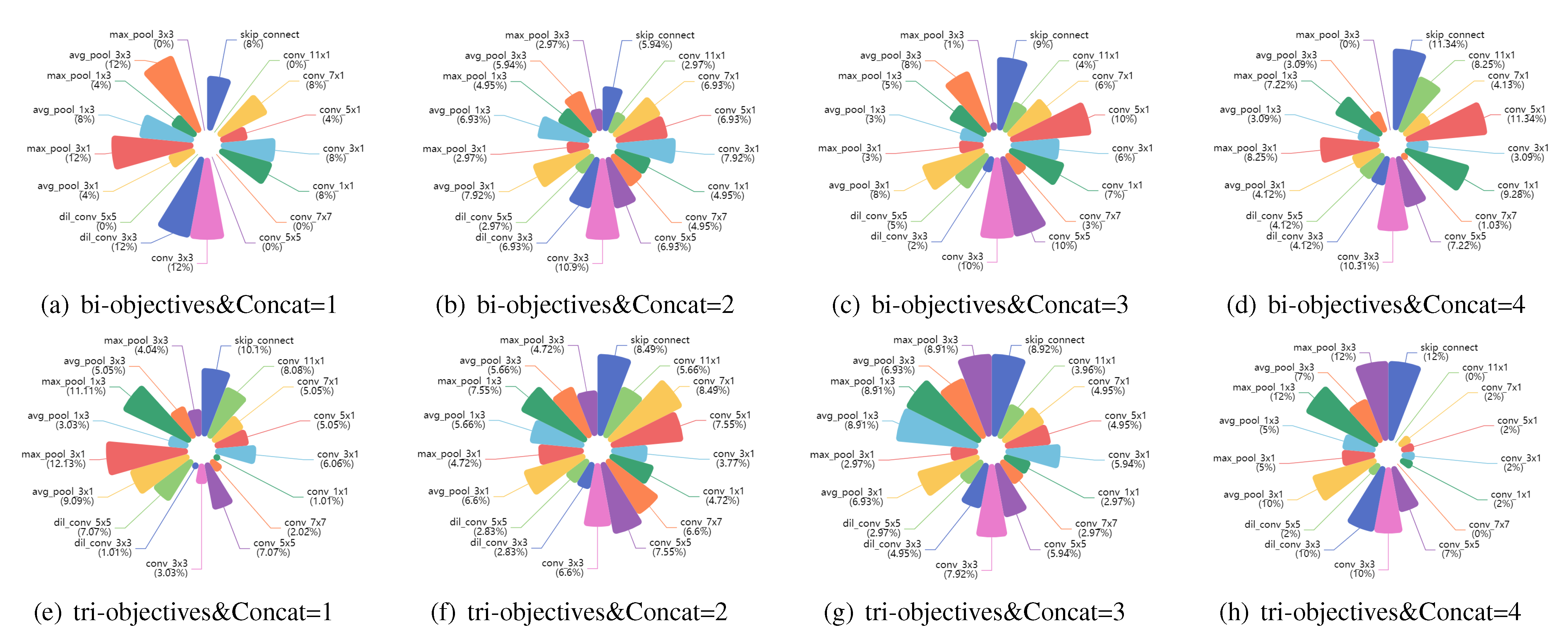 Sensors 21 06927 g008