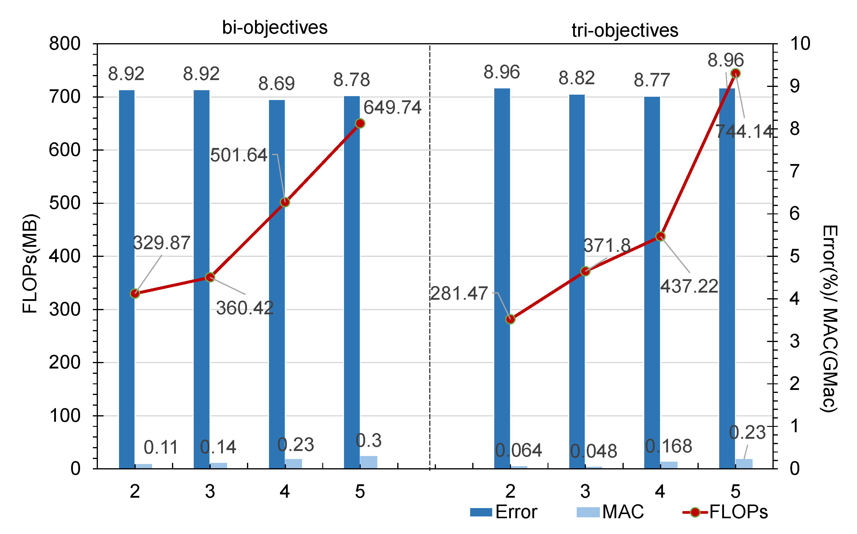 Sensors 21 06927 g011