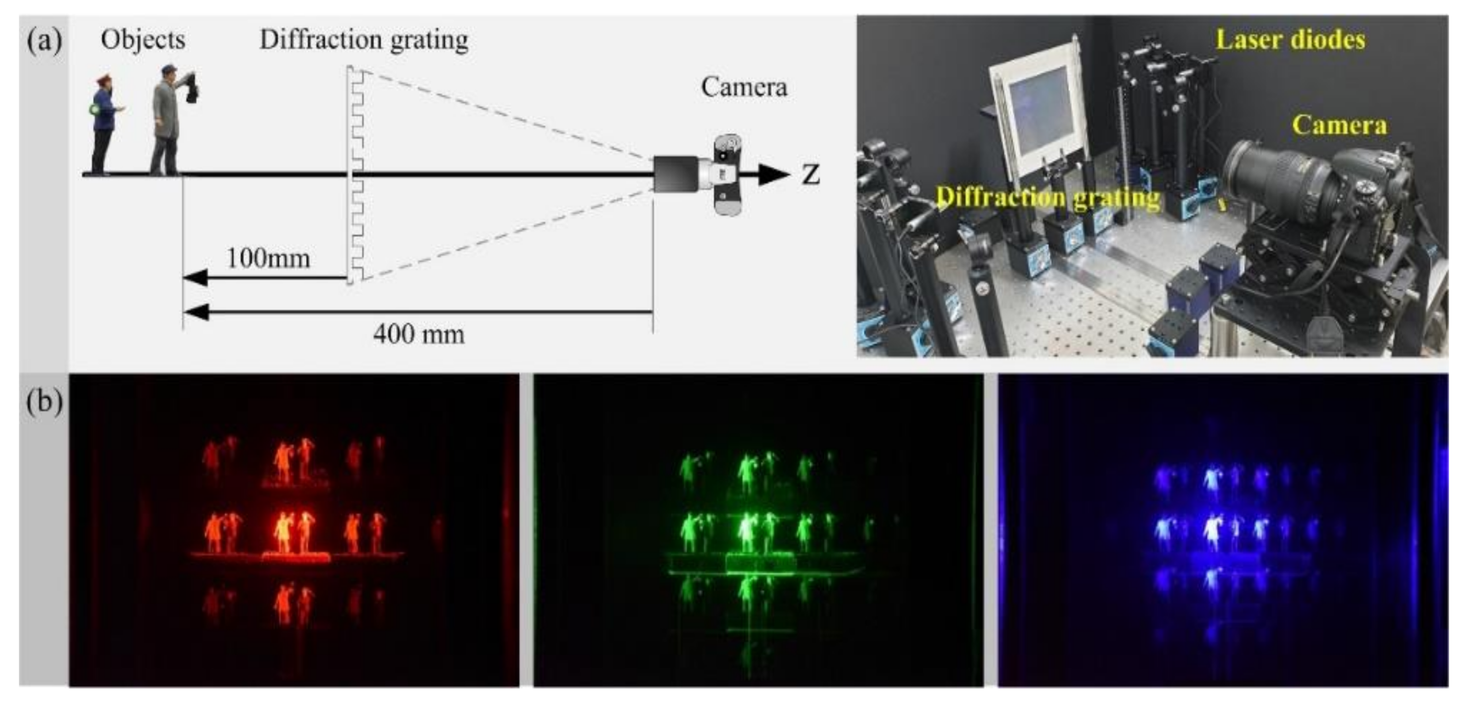 Sensors 21 06928 g008
