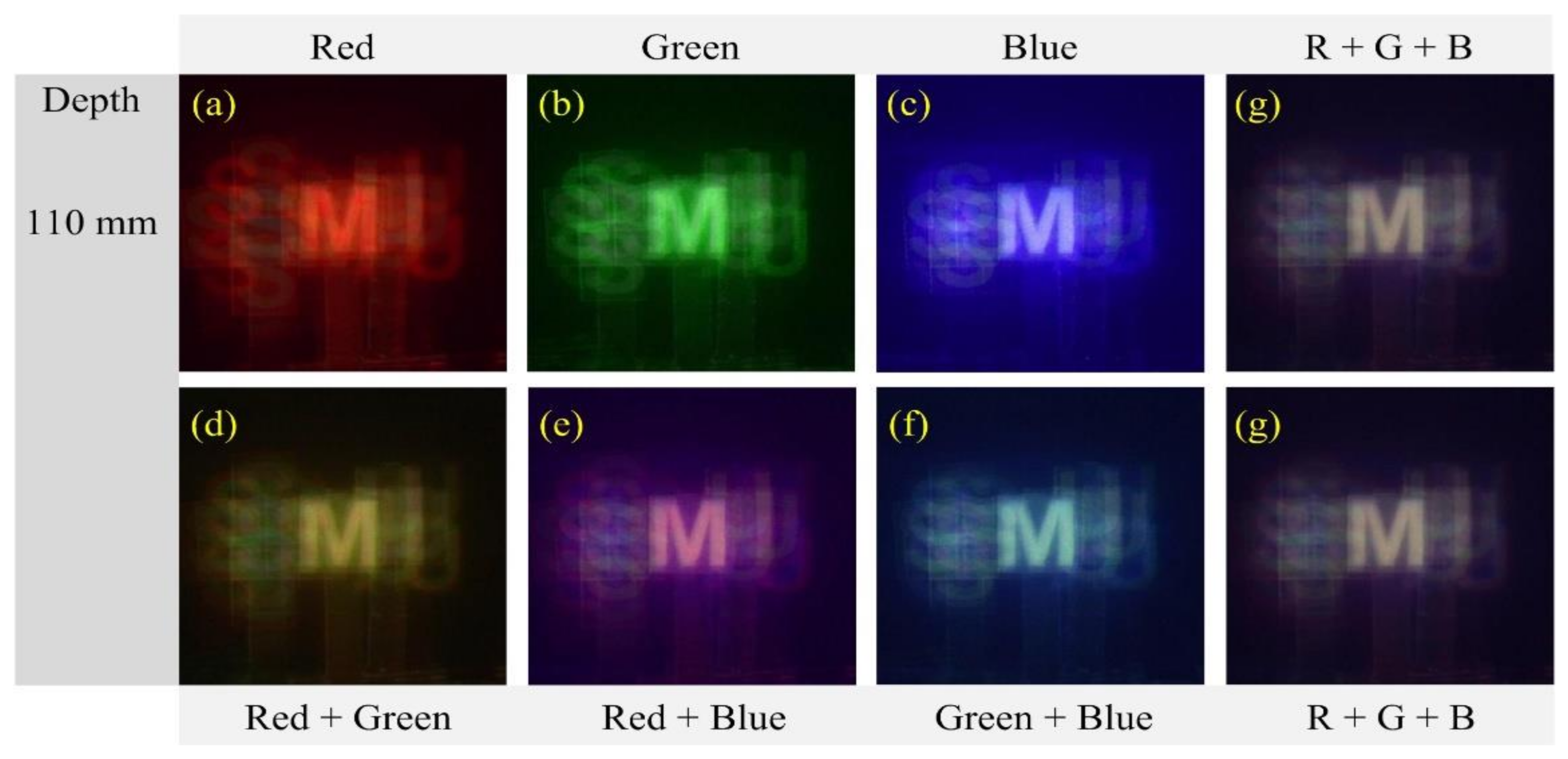 Sensors 21 06928 g011