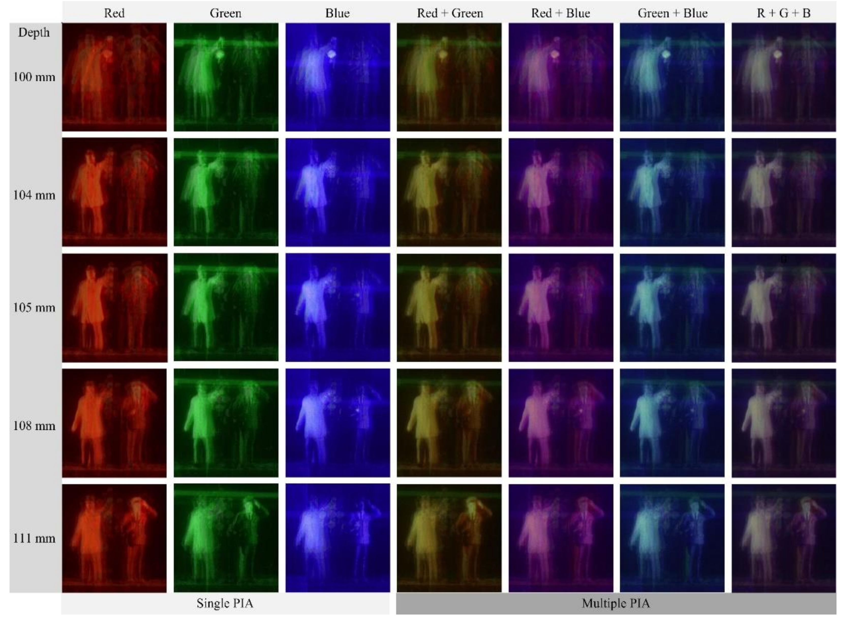 Sensors 21 06928 g012