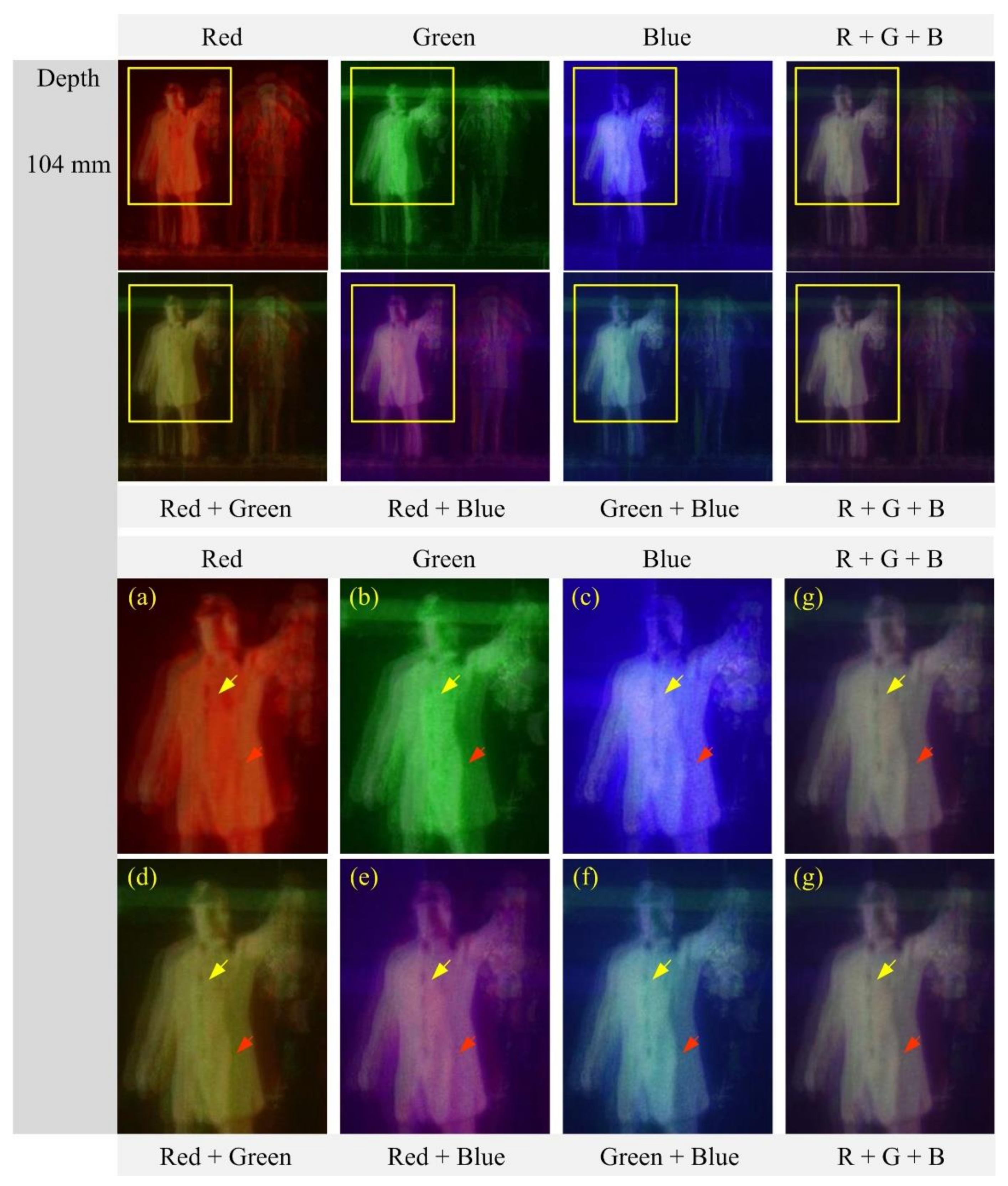Sensors 21 06928 g014