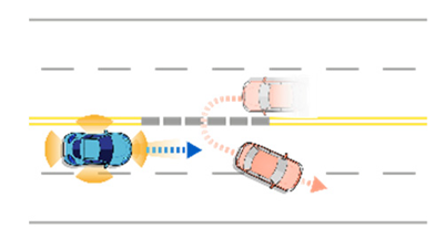 Sensors 21 06929 i004