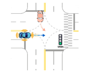 Sensors 21 06929 i019