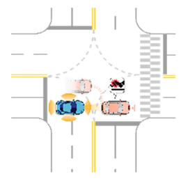 Sensors 21 06929 i022