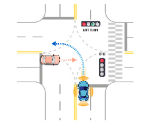 Sensors 21 06929 i023