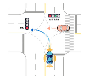 Sensors 21 06929 i024