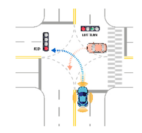 Sensors 21 06929 i025