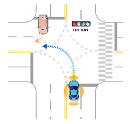 Sensors 21 06929 i026