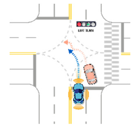 Sensors 21 06929 i027