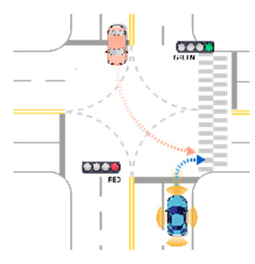 Sensors 21 06929 i030