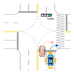 Sensors 21 06929 i031