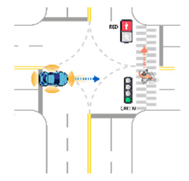 Sensors 21 06929 i033