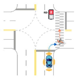 Sensors 21 06929 i035