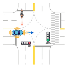 Sensors 21 06929 i036