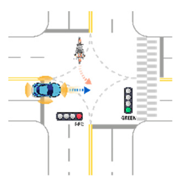 Sensors 21 06929 i038