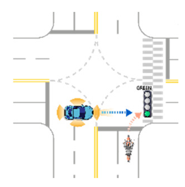 Sensors 21 06929 i039