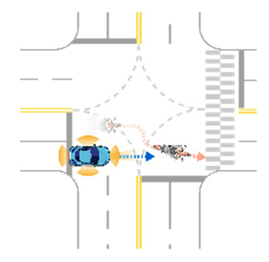 Sensors 21 06929 i040