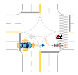 Sensors 21 06929 i041