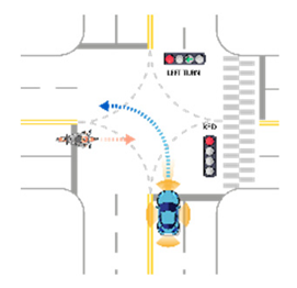 Sensors 21 06929 i042