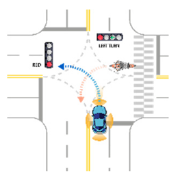 Sensors 21 06929 i044