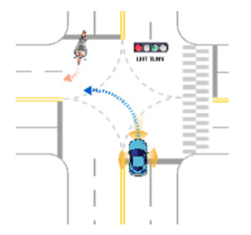 Sensors 21 06929 i045