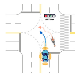 Sensors 21 06929 i046