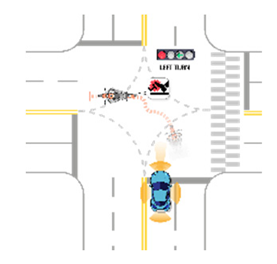 Sensors 21 06929 i047