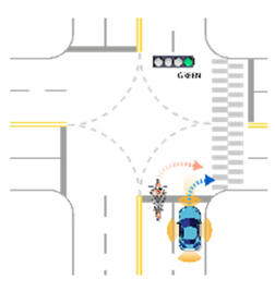 Sensors 21 06929 i050