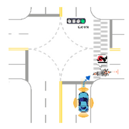 Sensors 21 06929 i051