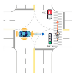 Sensors 21 06929 i052
