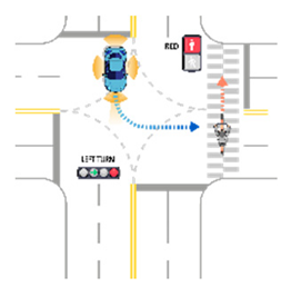 Sensors 21 06929 i053