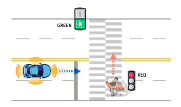 Sensors 21 06929 i056