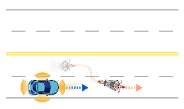 Sensors 21 06929 i057