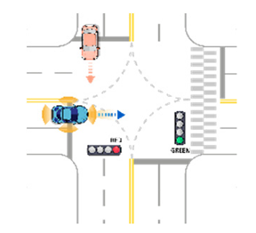 Sensors 21 06929 i059