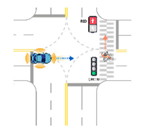 Sensors 21 06929 i060