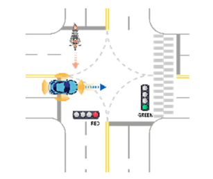 Sensors 21 06929 i061