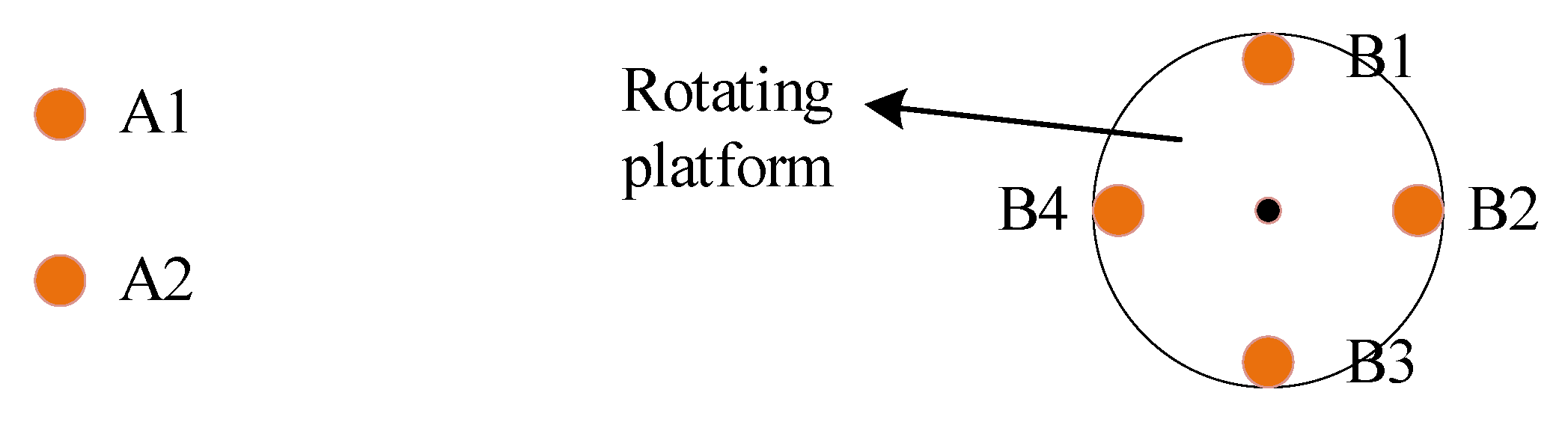 Sensors 21 06930 g002