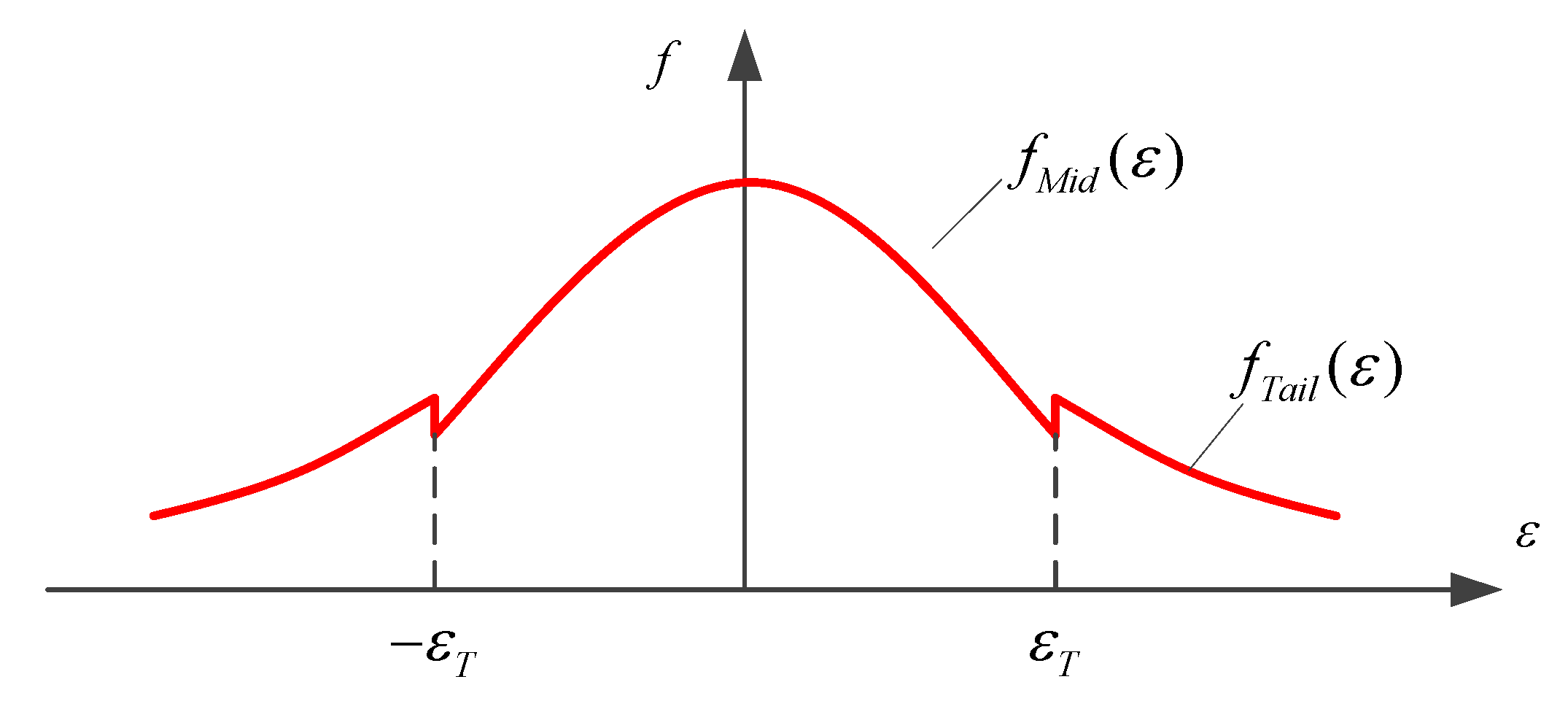 Sensors 21 06930 g007