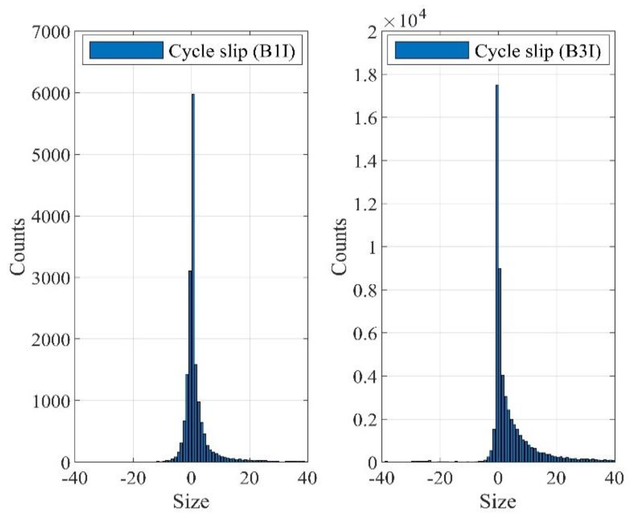Sensors 21 06930 g009
