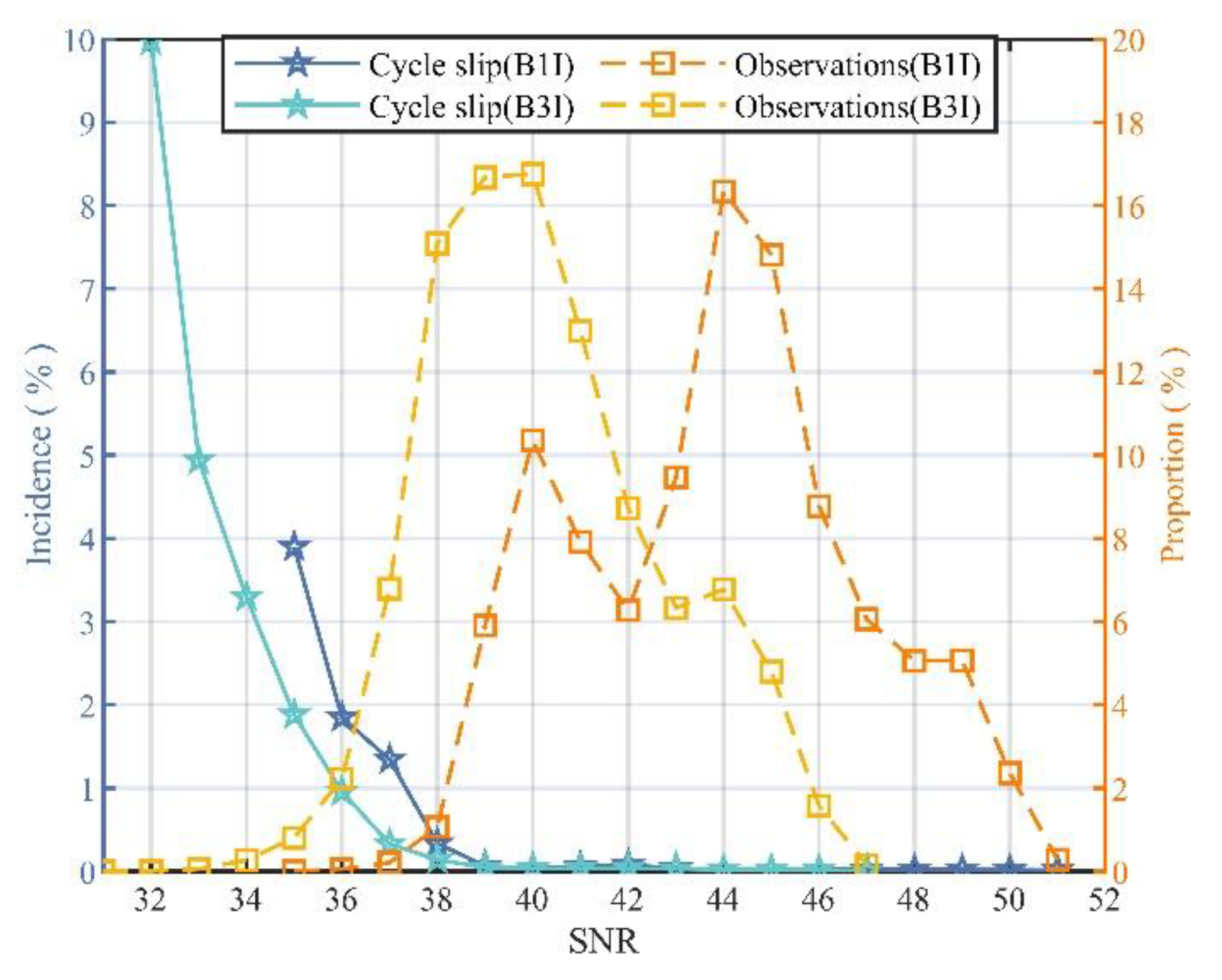 Sensors 21 06930 g011