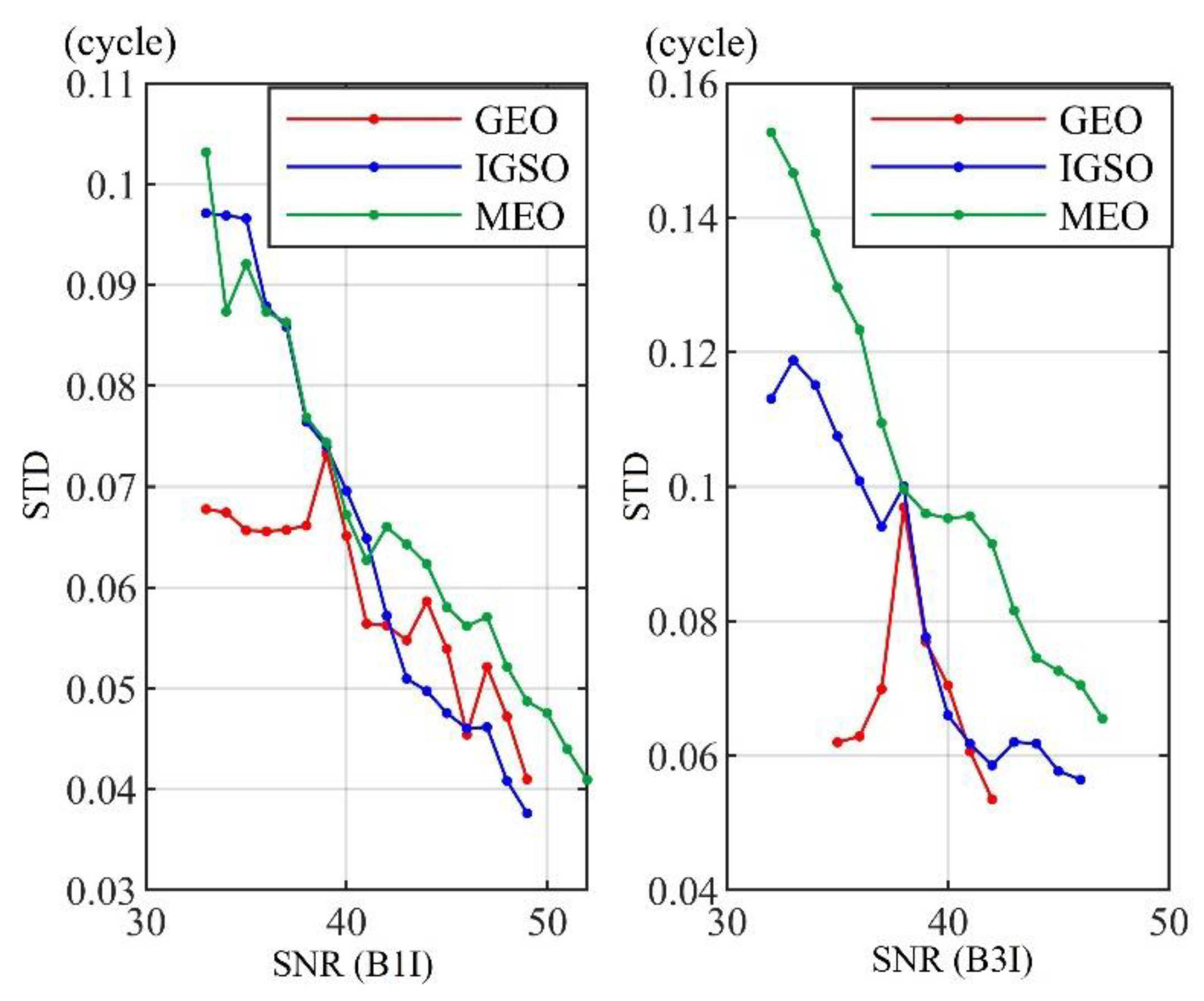 Sensors 21 06930 g015