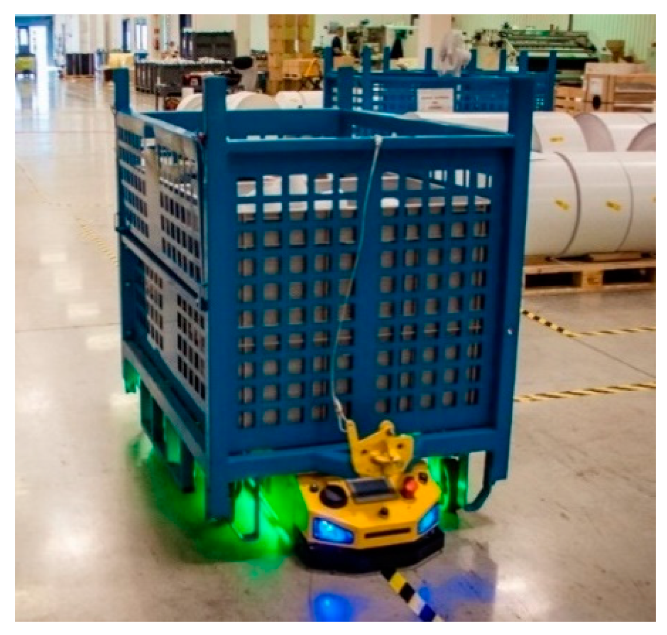 Sensors 21 06931 g001