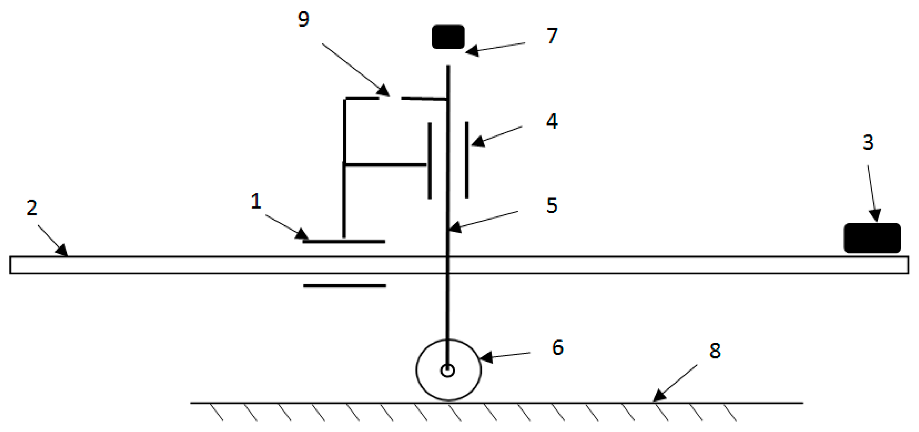 Sensors 21 06931 g004