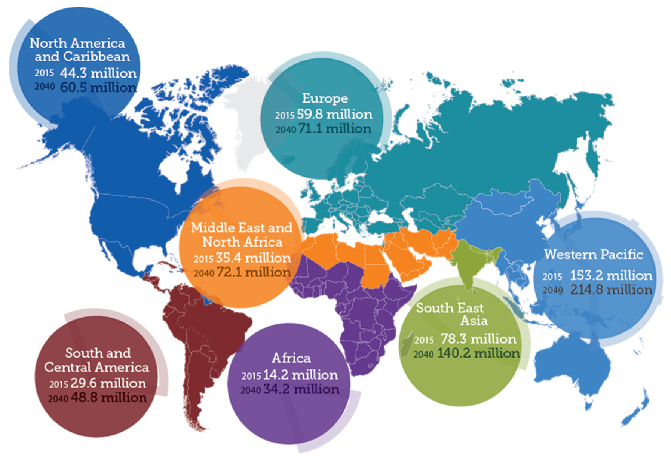Sensors 21 06933 g001