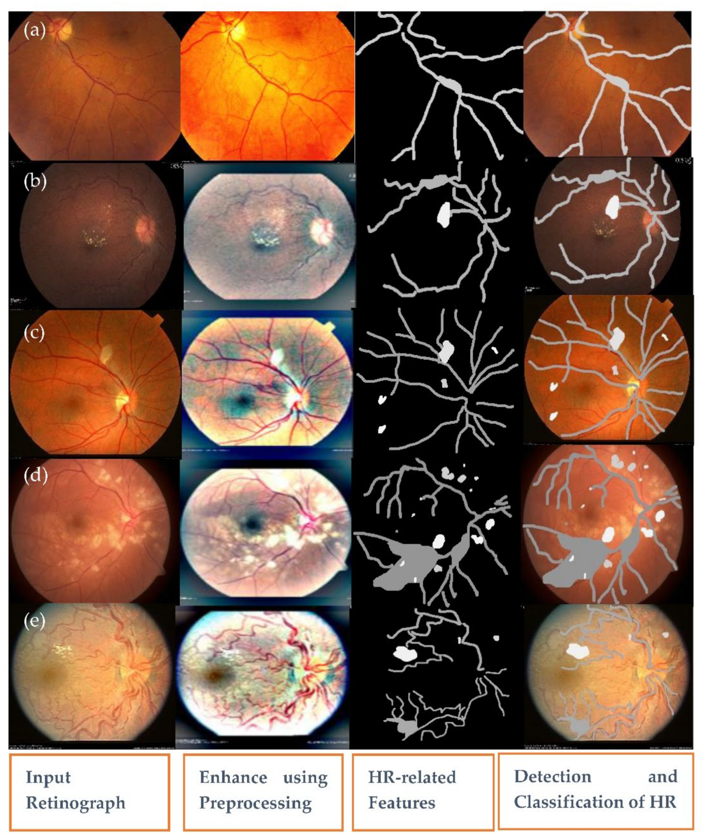 Sensors 21 06936 g007