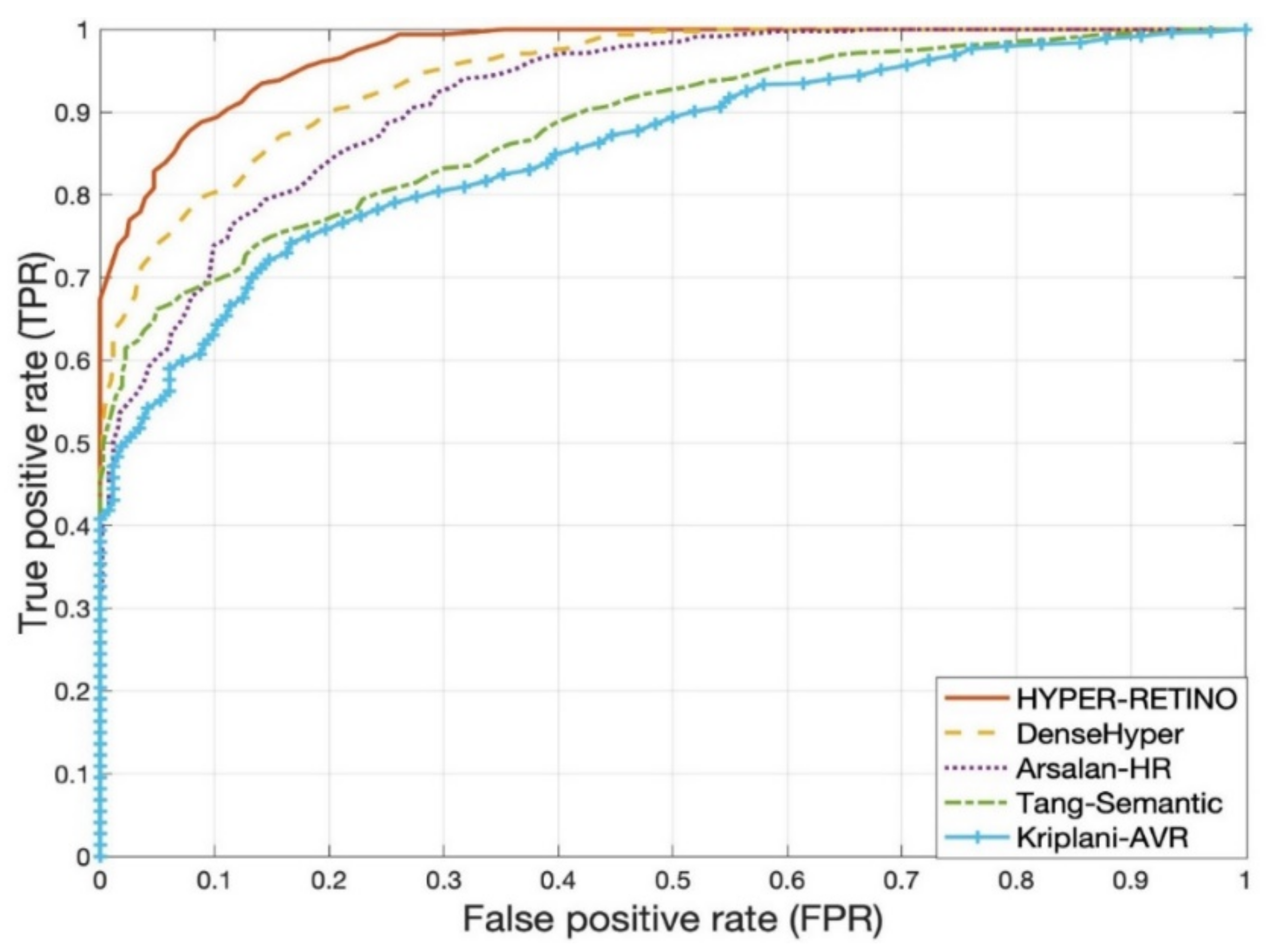 Sensors 21 06936 g009