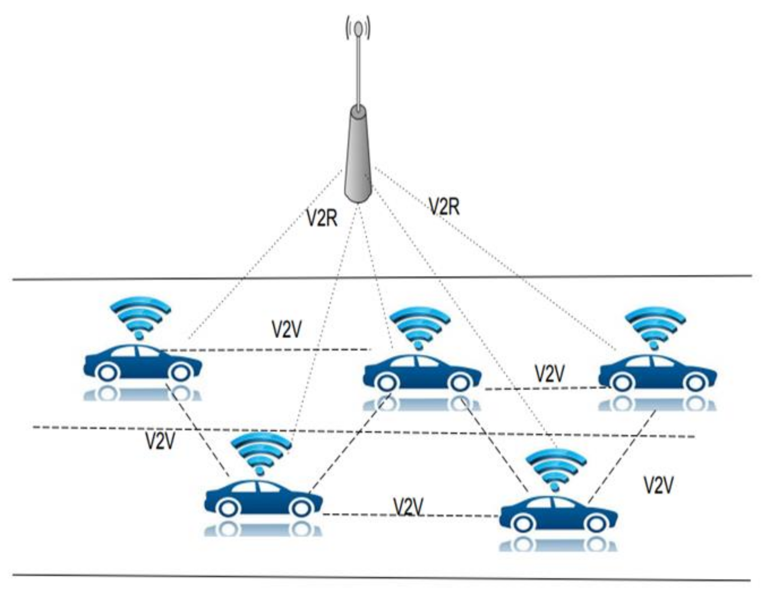 Sensors 21 06937 g001