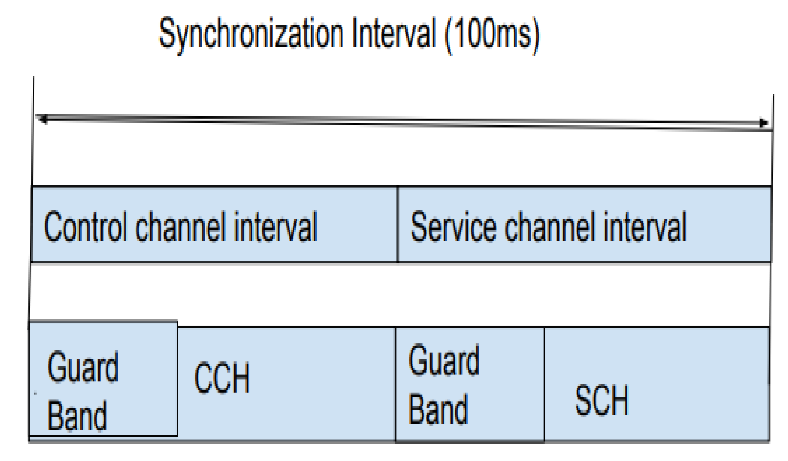 Sensors 21 06937 g003