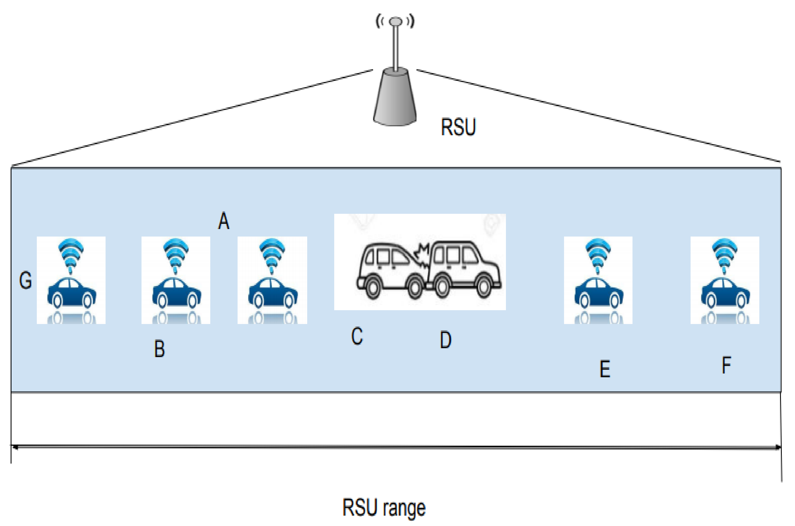 Sensors 21 06937 g004